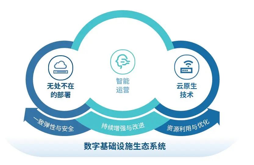 468532f8a858115f000d3b218bf50245a3ba84aba190-7Y2tfU_fw658.jpg 图片