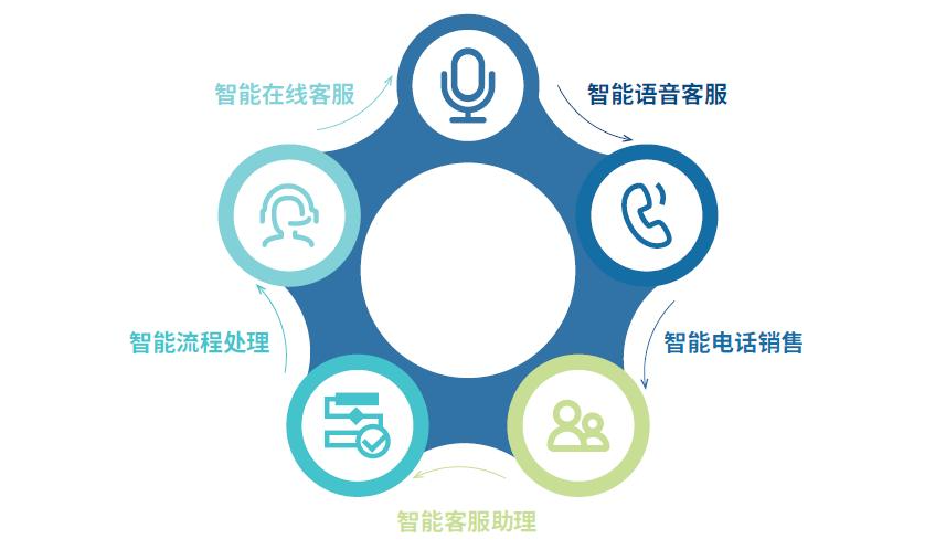 c2307a3f6e6cfe2ac327c00681ef7fadb8b8c7c39f03-9ZfoFB_fw658.jpg 图片